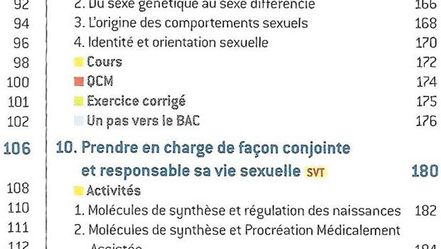 education-sexualite-livre-svt-masculin-feminin education-sexualite-livre-svt-masculin-feminin