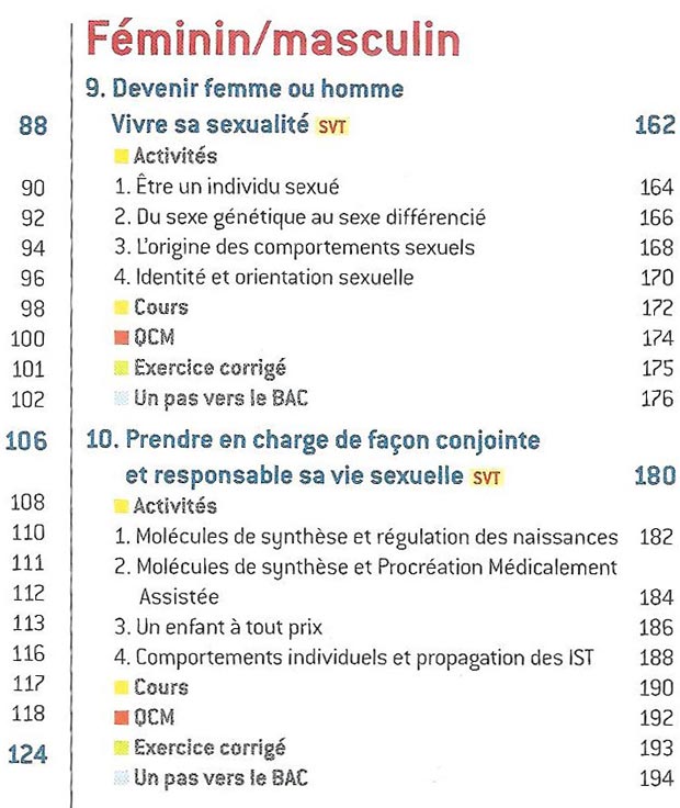 education-sexualite-livre-svt-masculin-feminin