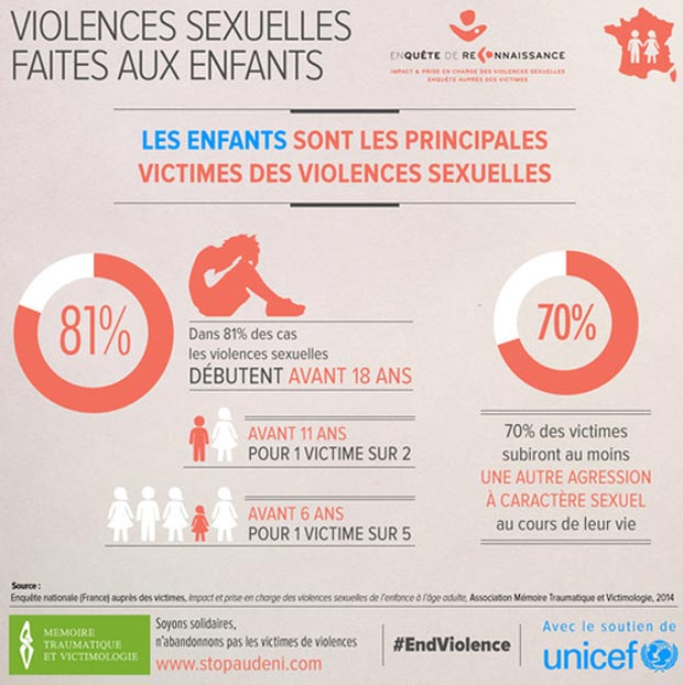 violences-sexuelles-enfance