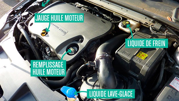 moteur-general-niveaux moteur-general-niveaux