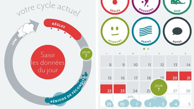 application cycle menstruel application cycle menstruel