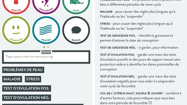 application cycle menstruel application cycle menstruel