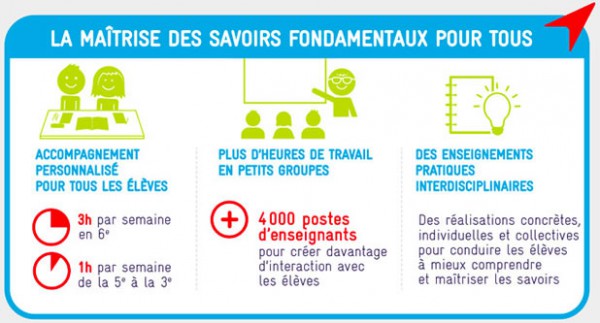 maitrise-des-savoirs-epi-reforme-college maitrise-des-savoirs-epi-reforme-college