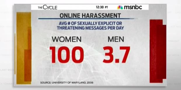 online-harassment-john-oliver online-harassment-john-oliver