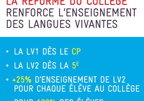 reforme-college-langues reforme-college-langues