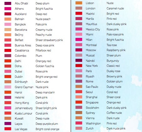 heathrow-airport-rouge-levres-etude heathrow-airport-rouge-levres-etude