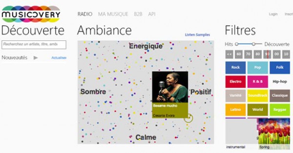 musicovery-musique-humeur musicovery-musique-humeur