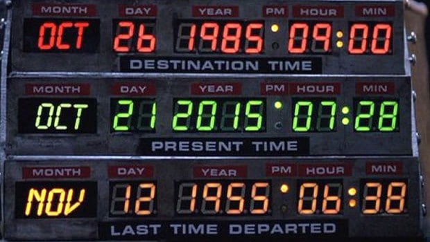 retour-futur-dates retour-futur-dates