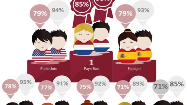 femmes-orgasme-rapport-sexuel femmes-orgasme-rapport-sexuel