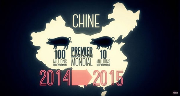 datagueule-boucherie-consommation-chine datagueule-boucherie-consommation-chine