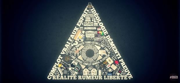 data-gueule-theories-complot data-gueule-theories-complot