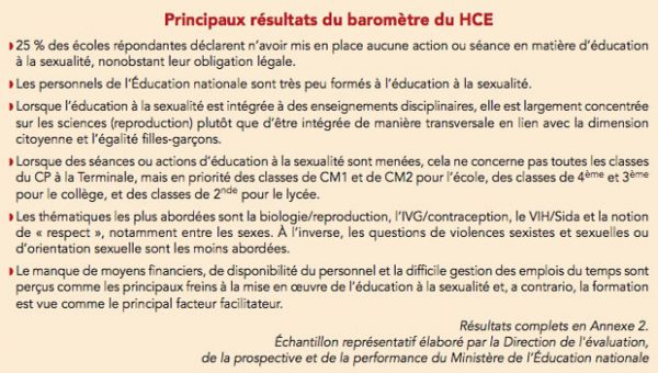 barometre-rapport-hcefh-sexualite barometre-rapport-hcefh-sexualite