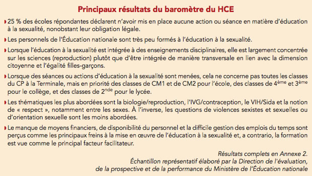 barometre-rapport-hcefh-sexualite