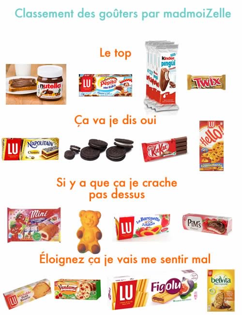 classement-gouter-vive-la-france