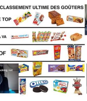 classement-gouters-buzzfeed classement-gouters-buzzfeed