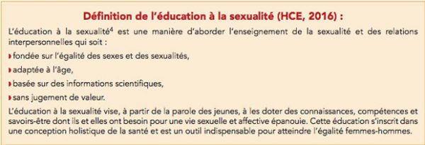 education-sexualite-definition education-sexualite-definition