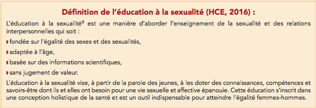 education-sexualite-definition