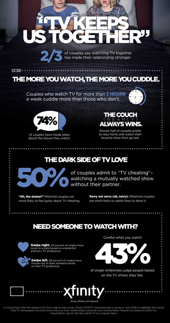 gouts-televisuels-relation-couple2 gouts-televisuels-relation-couple2