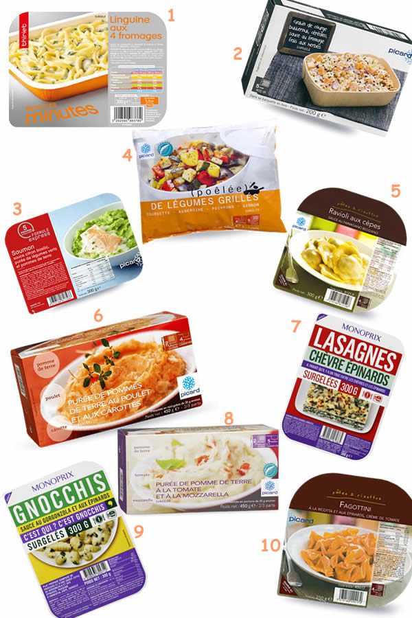 Les plats surgelés pas chers pour la fin du mois : sélection shopping