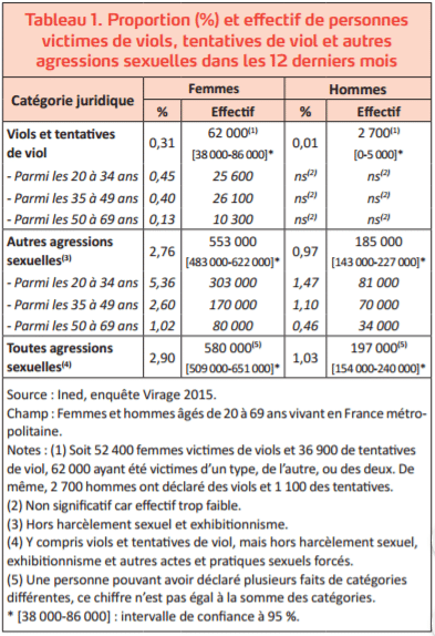 virage-tableau-1