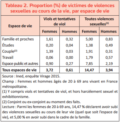 virage-tableau-2