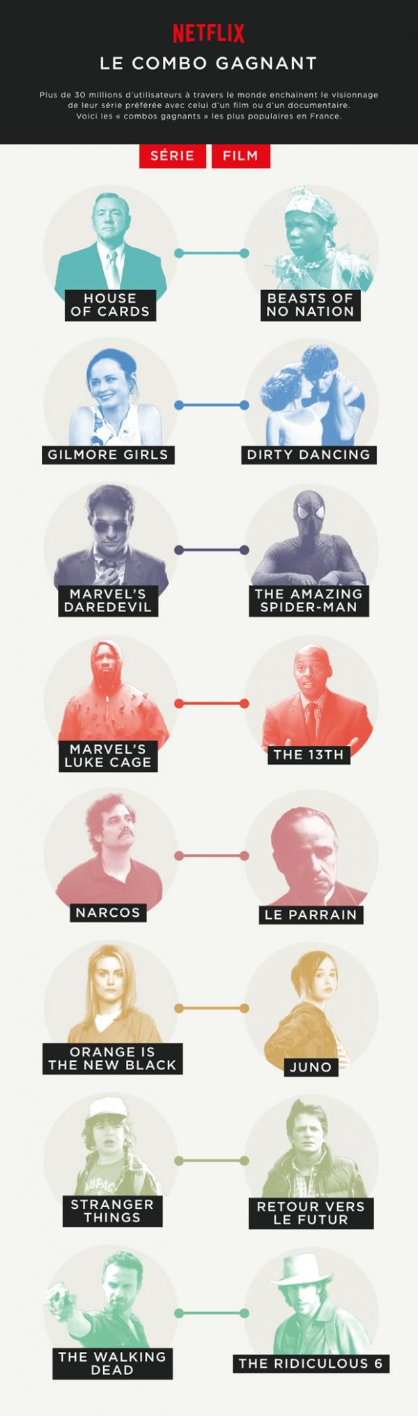 netflix-guide-binge-watching netflix-guide-binge-watching