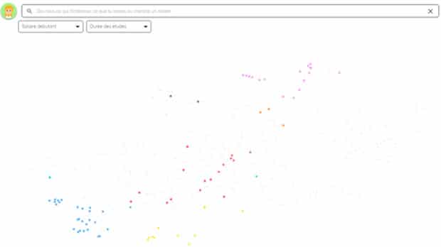 impala-orientation-scolaire-resultats impala-orientation-scolaire-resultats