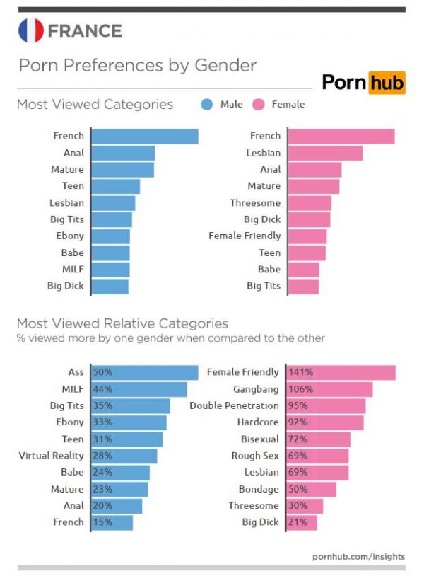tags-porno-femmes-hommes tags-porno-femmes-hommes