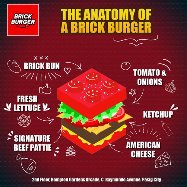 lego-burgers-anatomy