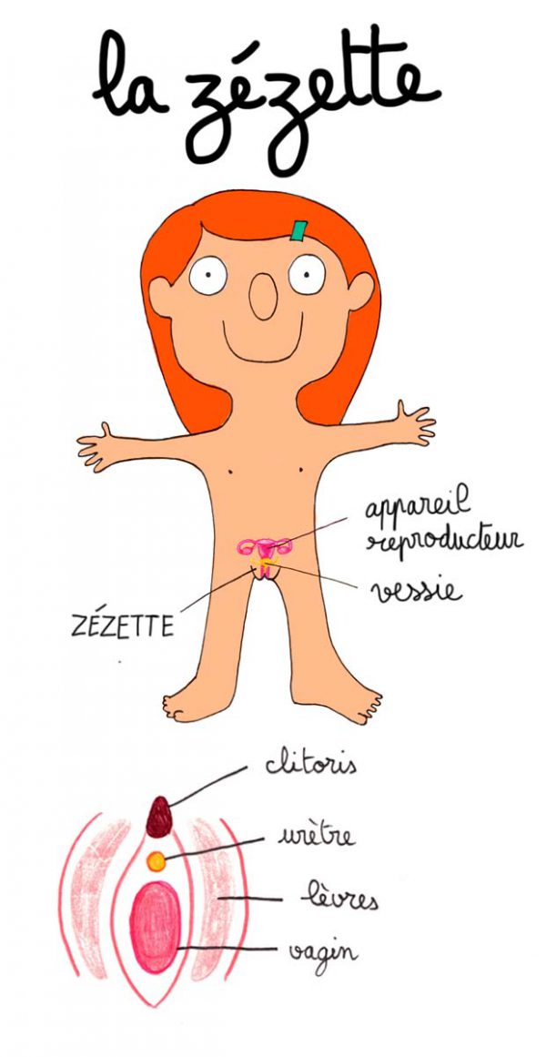 illustration-zezette illustration-zezette