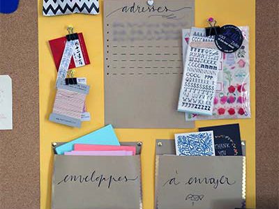 organiser-ses-lettres-correspondance organiser-ses-lettres-correspondance