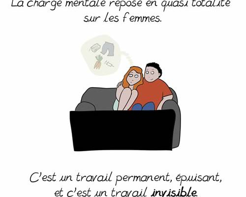 charge-mentale-taches-menageres charge-mentale-taches-menageres