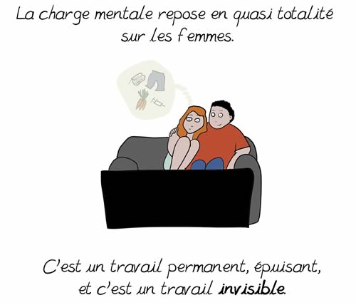 charge-mentale-taches-menageres