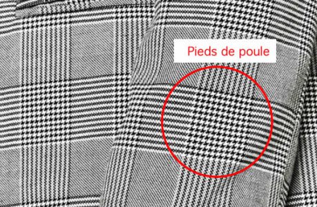 prince de galles tissu prince de galles tissu
