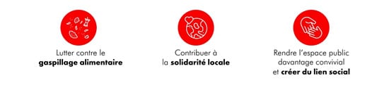 frigos-solidaires