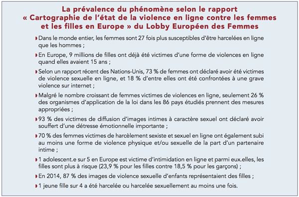 rapport-hce-violences-faites-aux-femmes-en-ligne