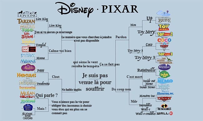 disney vs pixar v2