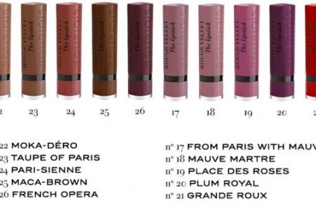 bourjois-trousse-rouge-edition-swatch