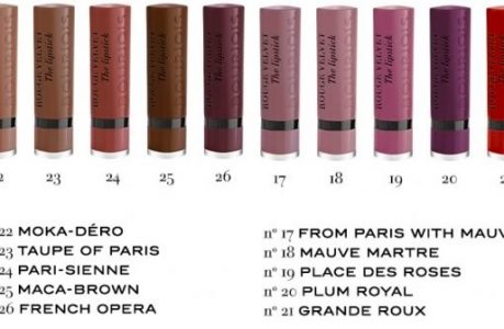 bourjois-trousse-rouge-edition-swatch bourjois-trousse-rouge-edition-swatch
