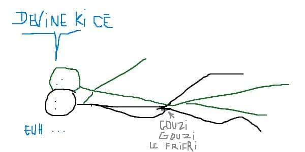 cuillere-position