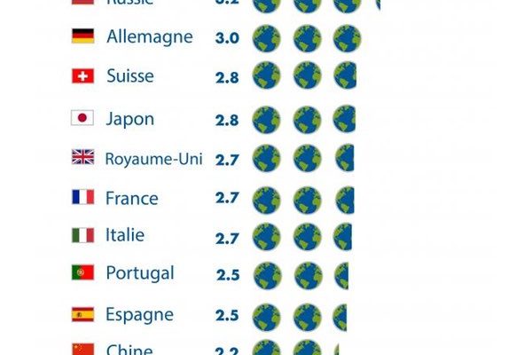 jour-depassement-planete jour-depassement-planete