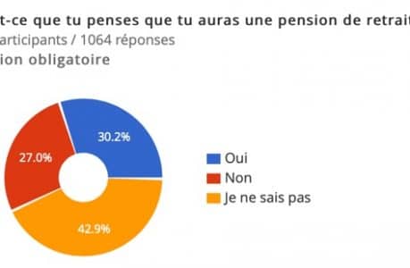 retraite-madmoizelle retraite-madmoizelle