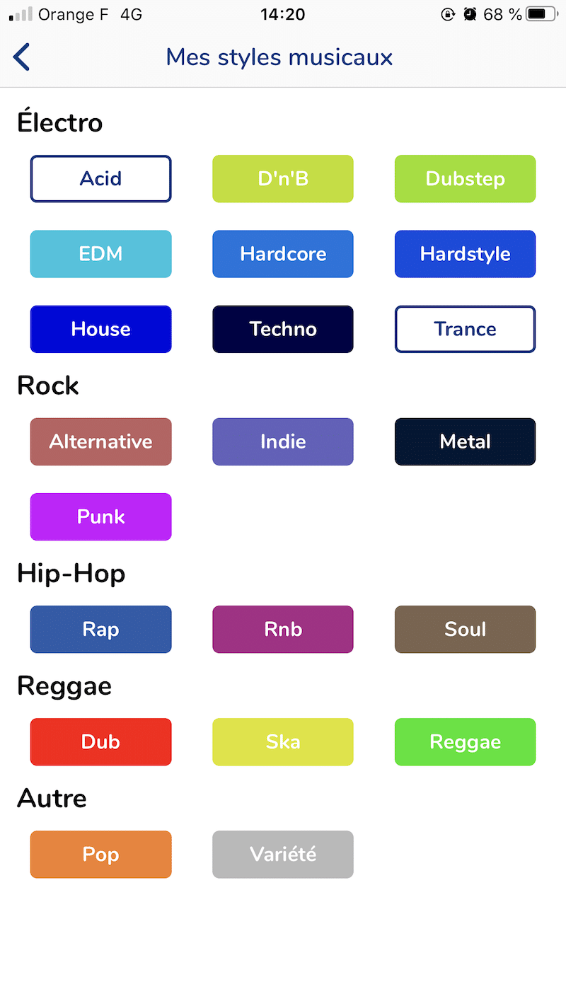 site de rencontre gout