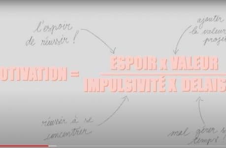 equation-procrastination-piers-steel equation-procrastination-piers-steel