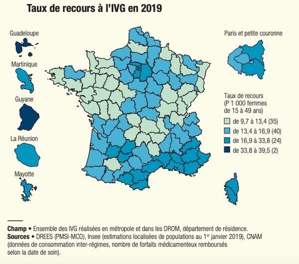 Source : étude sur l'IVG en France en 2019 Source : étude sur l'IVG en France en 2019