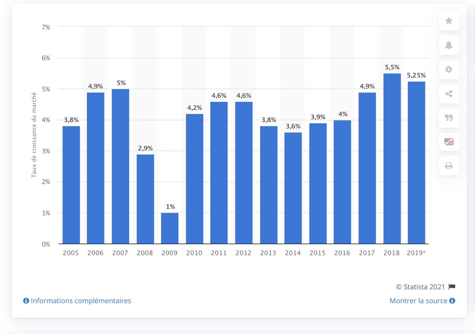 industrie-cosmetiques-statistiques industrie-cosmetiques-statistiques