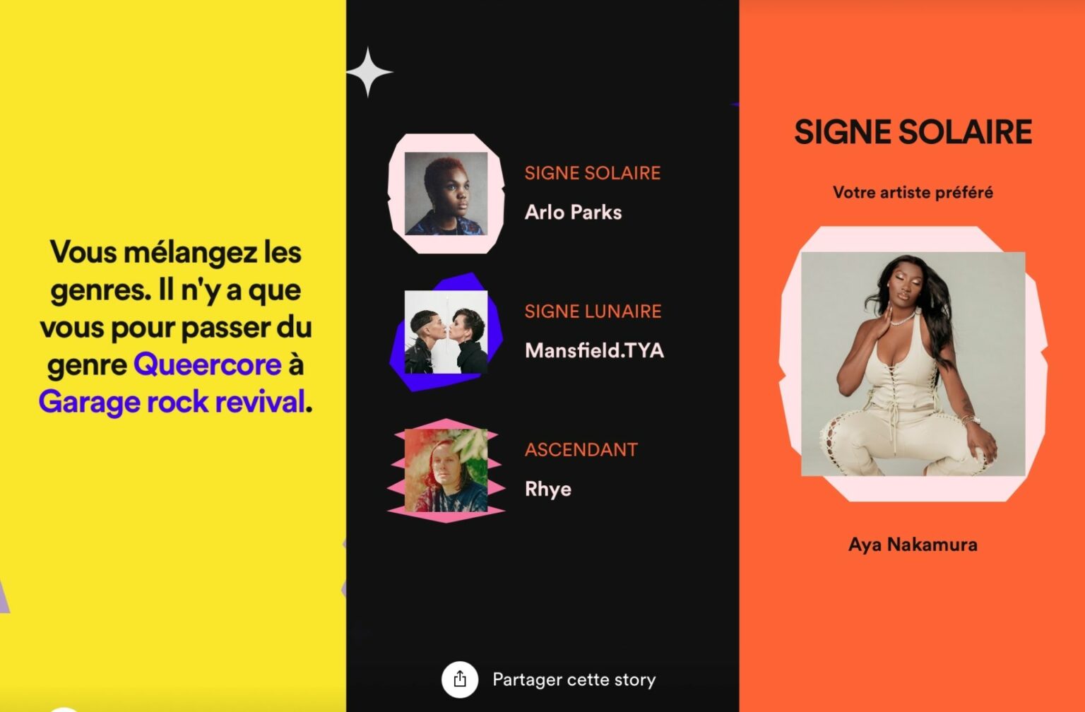 only-you-spotify only-you-spotify