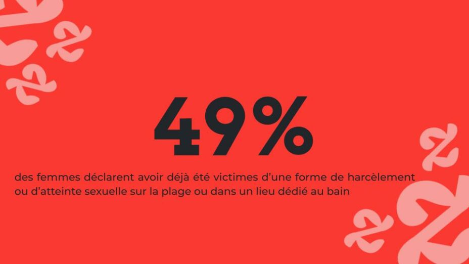 Template-Madmoizelle-Slides Template-Madmoizelle-Slides