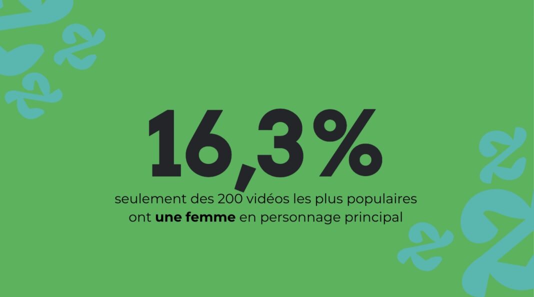 sexisme-youtube sexisme-youtube
