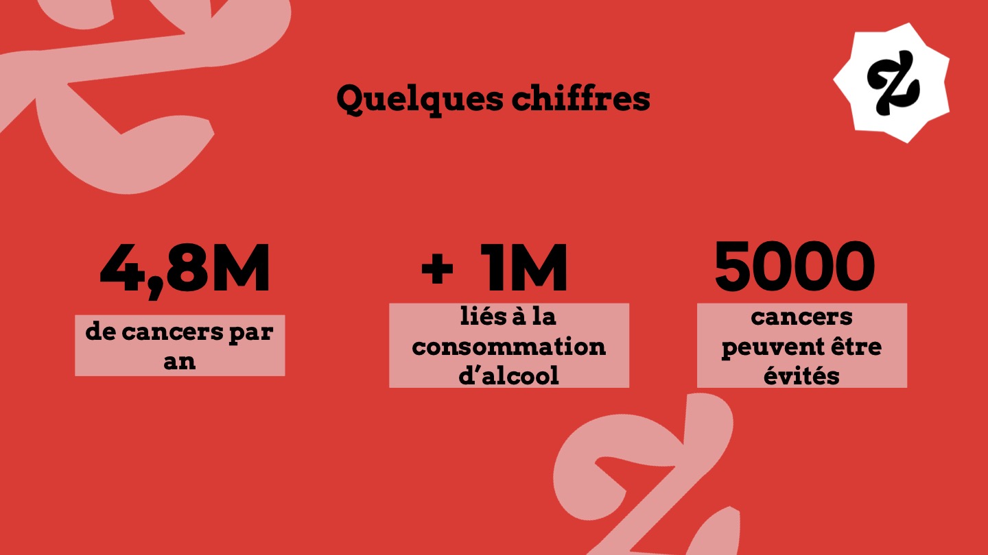 Template-Madmoizelle-Slides-glissées